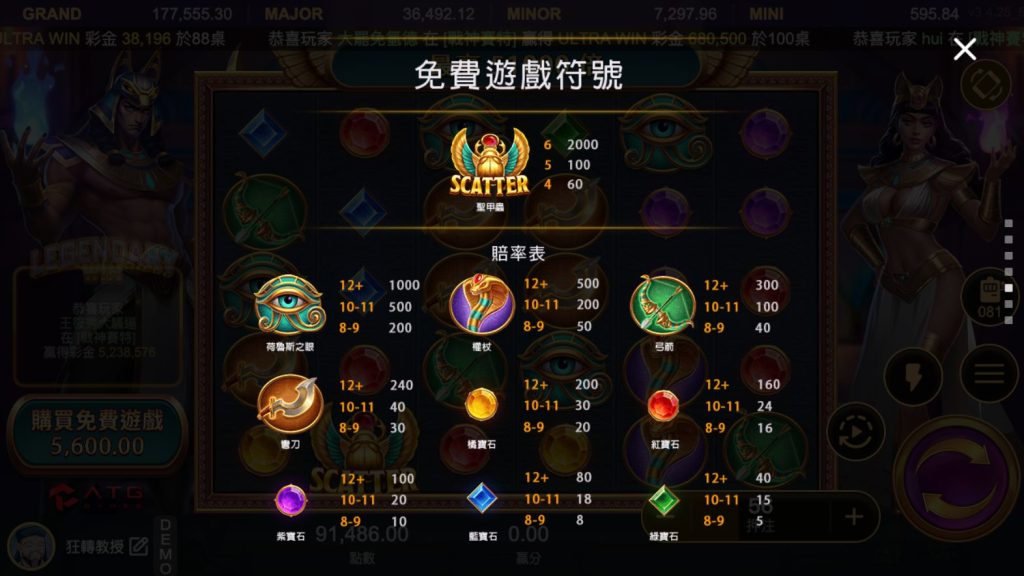 戰神賽特符號賠率與權重四級分類對照表