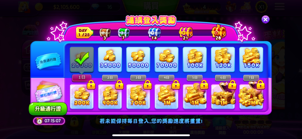 每日登入富豪娛樂城可領取大量體驗金