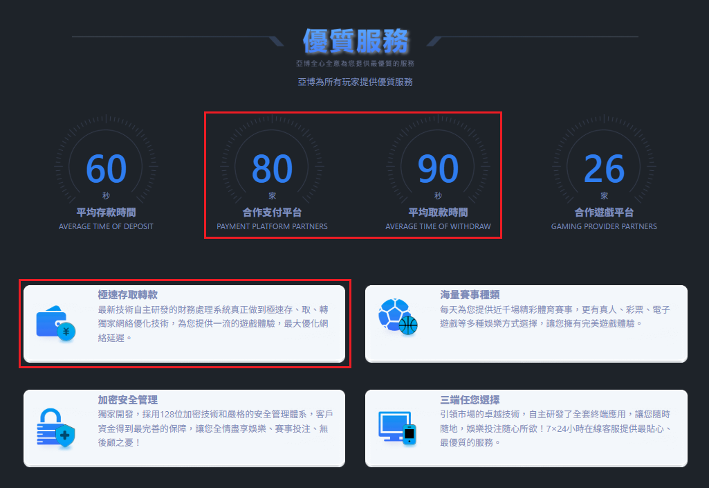 亞博娛樂城可直接在平台申請出金，是非法娛樂城典型的案例